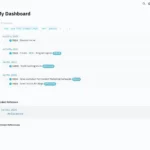 Bảng điều khiển nhiệm vụ (task dashboard) hiển thị các tác vụ cần hoàn thành trong Logseq giúp tối ưu hóa quản lý công việc và ghi chú.