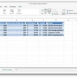 Bảng kế hoạch quản lý dự án in 3D trên Excel với các cột theo dõi chi phí, vật liệu và thời gian