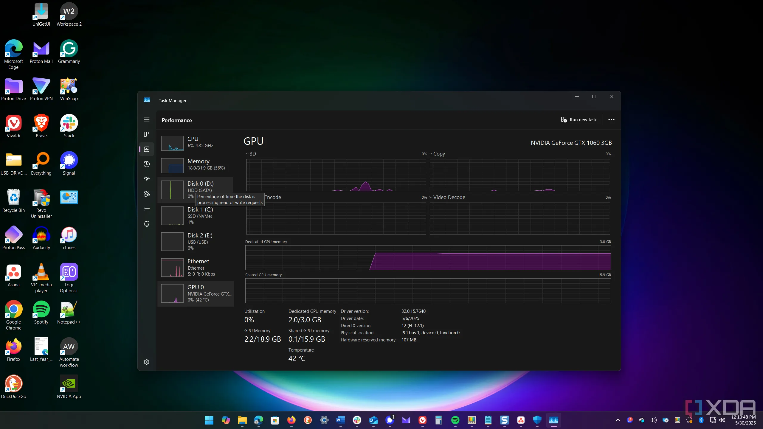 Biểu đồ hiệu suất GPU trong Task Manager của Windows, cho thấy các chỉ số hoạt động của hệ thống sau khi debloat có thể không cải thiện đáng kể hoặc thậm chí suy giảm.