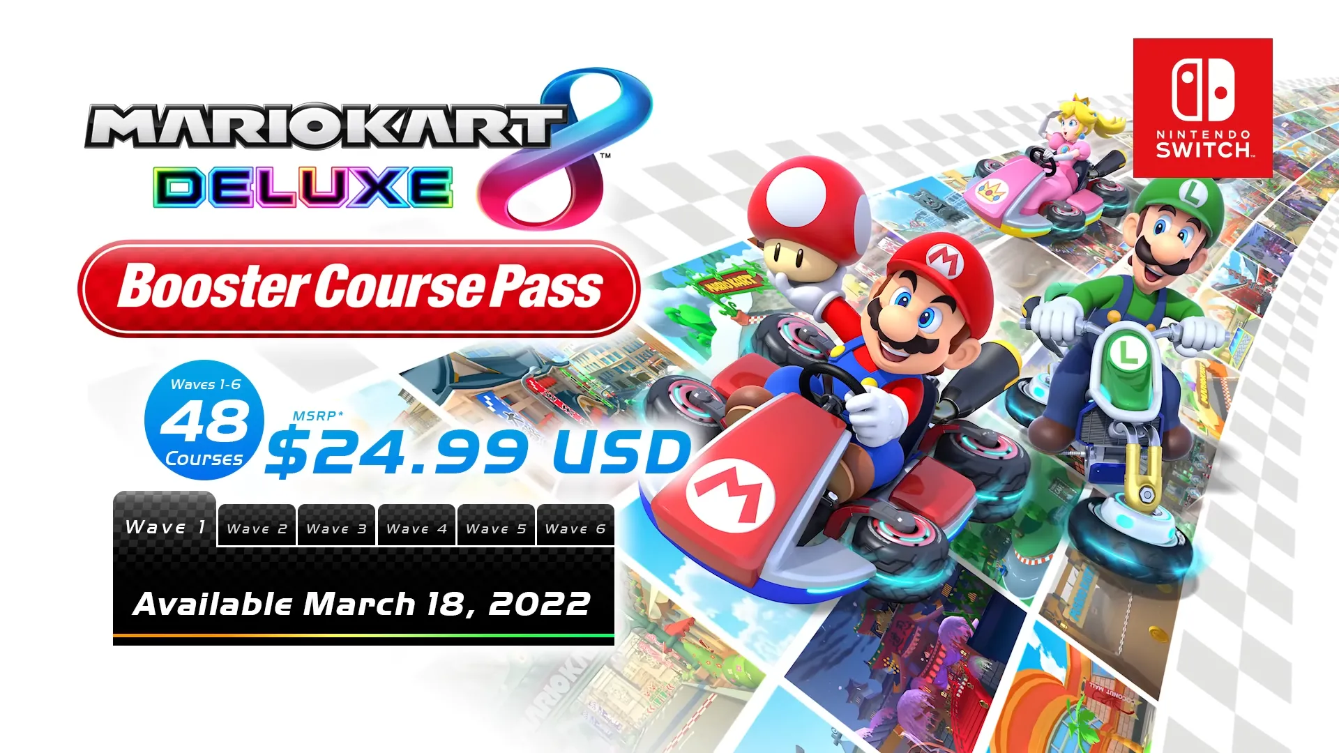 Biểu đồ minh họa nội dung Gói Đường Đua Tăng Cường (Booster Course Pass) của Mario Kart 8 Deluxe, bao gồm các đường đua và nhân vật mới