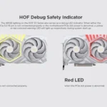 Đèn LED cảnh báo lỗi nguồn trên card đồ họa Galax RTX 50 Series