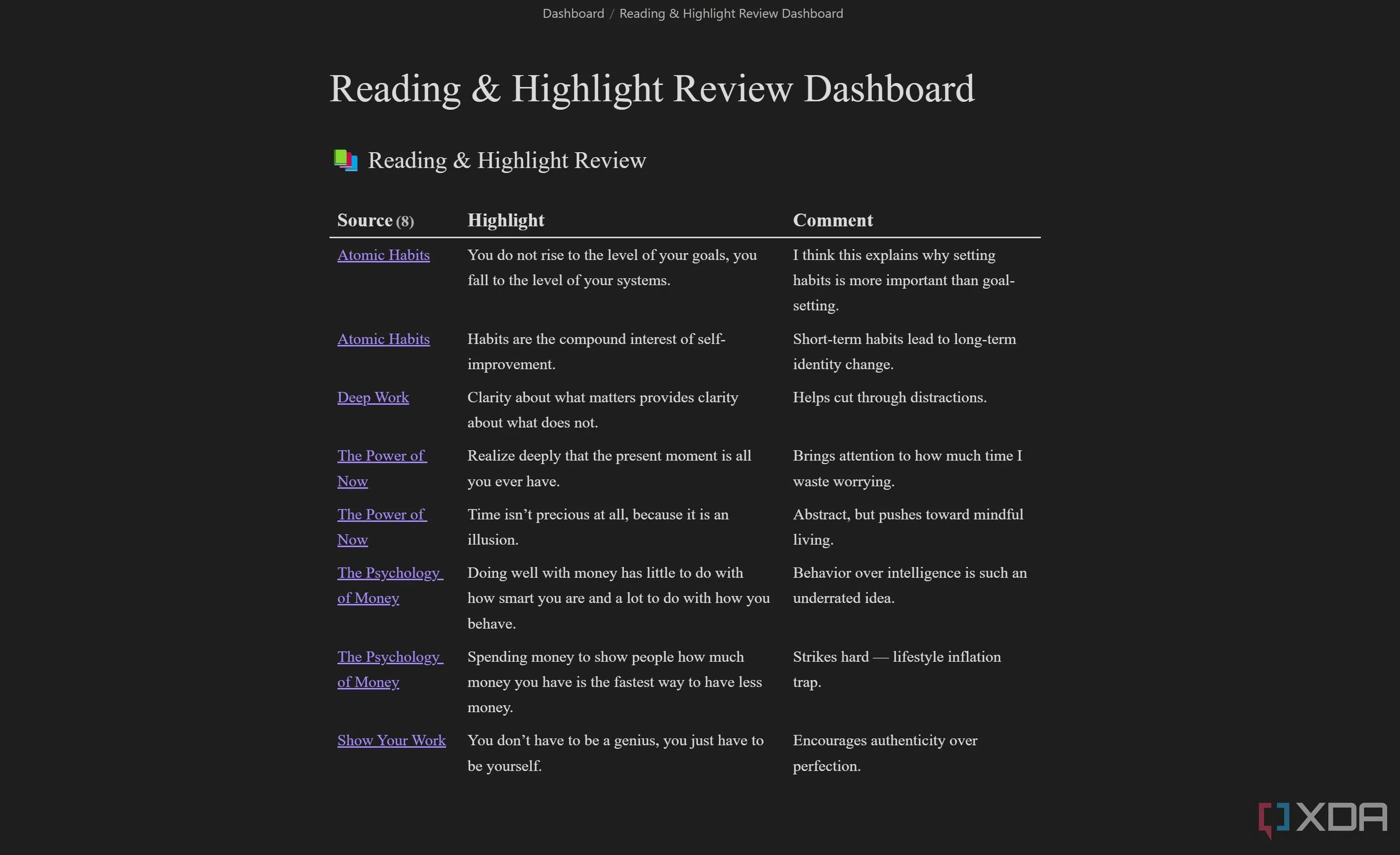 Giao diện bảng điều khiển Reading &amp; Highlight Review trong Obsidian tổng hợp các điểm nổi bật và bình luận từ sách.