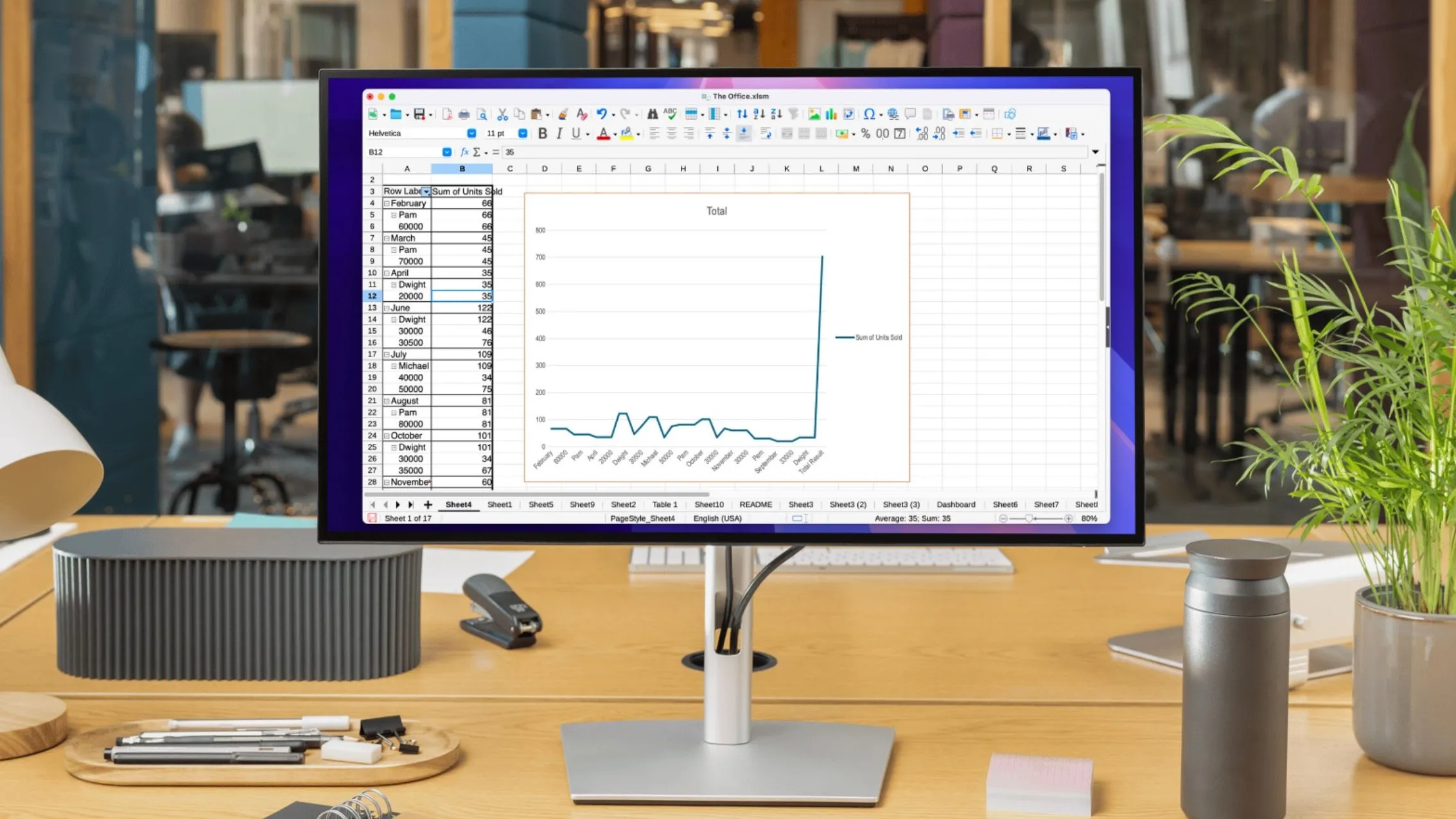 Giao diện phần mềm LibreOffice Calc