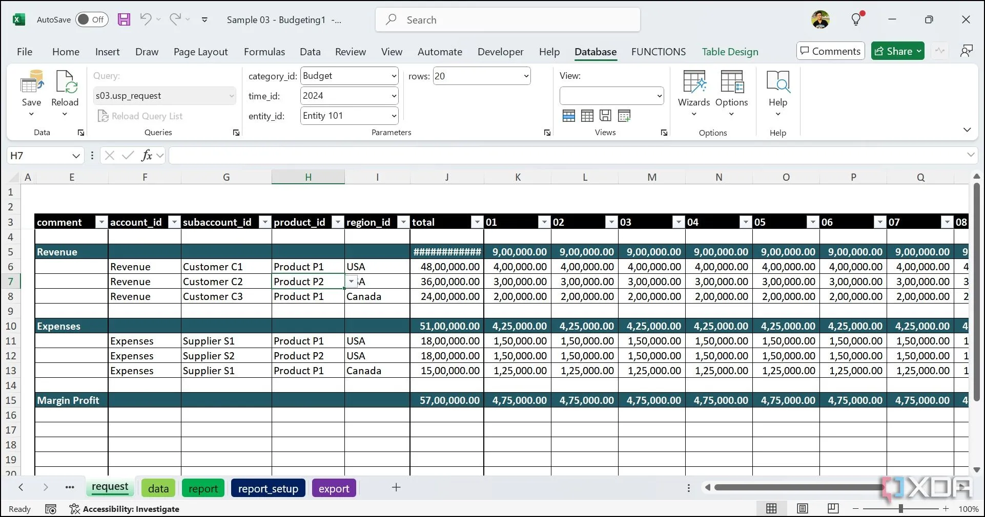 Giao diện SaveToDB add-in tích hợp trong Microsoft Excel, cho phép tương tác trực tiếp với cơ sở dữ liệu.