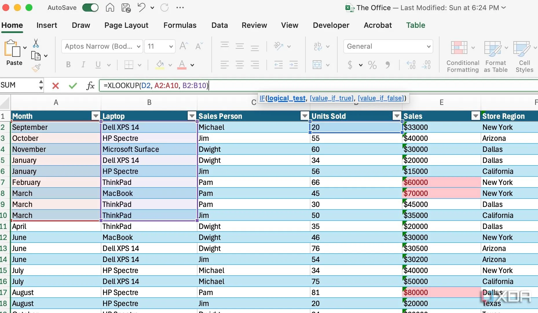 Giao diện tạo biểu mẫu mới trong Microsoft Excel