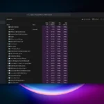 Giao diện Task Manager minh họa hiệu suất hệ thống khi Outlook ngốn CPU
