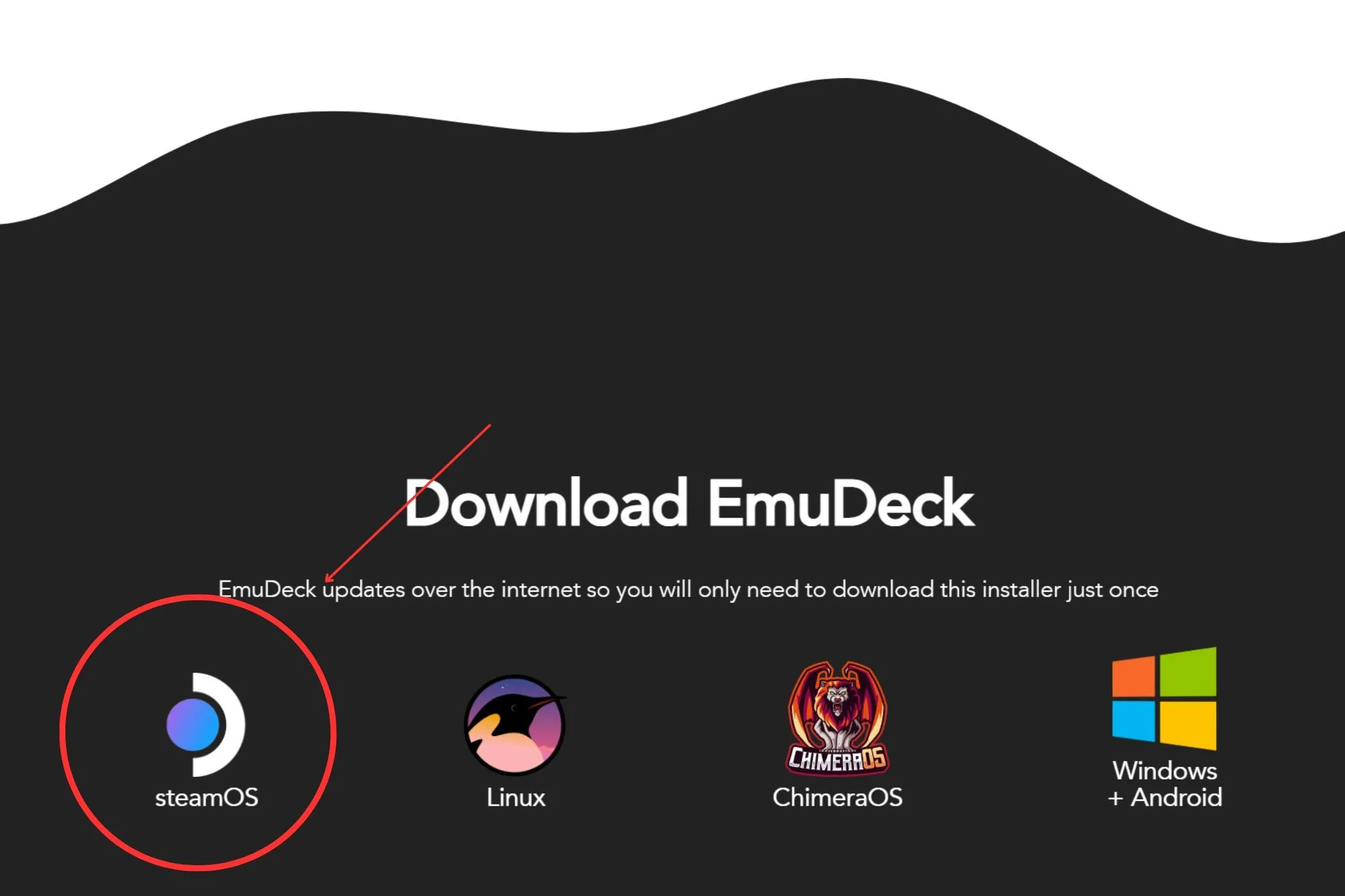 Giao diện trang web EmuDeck với tùy chọn tải xuống phiên bản SteamOS, hướng dẫn cài đặt EmuDeck giả lập.