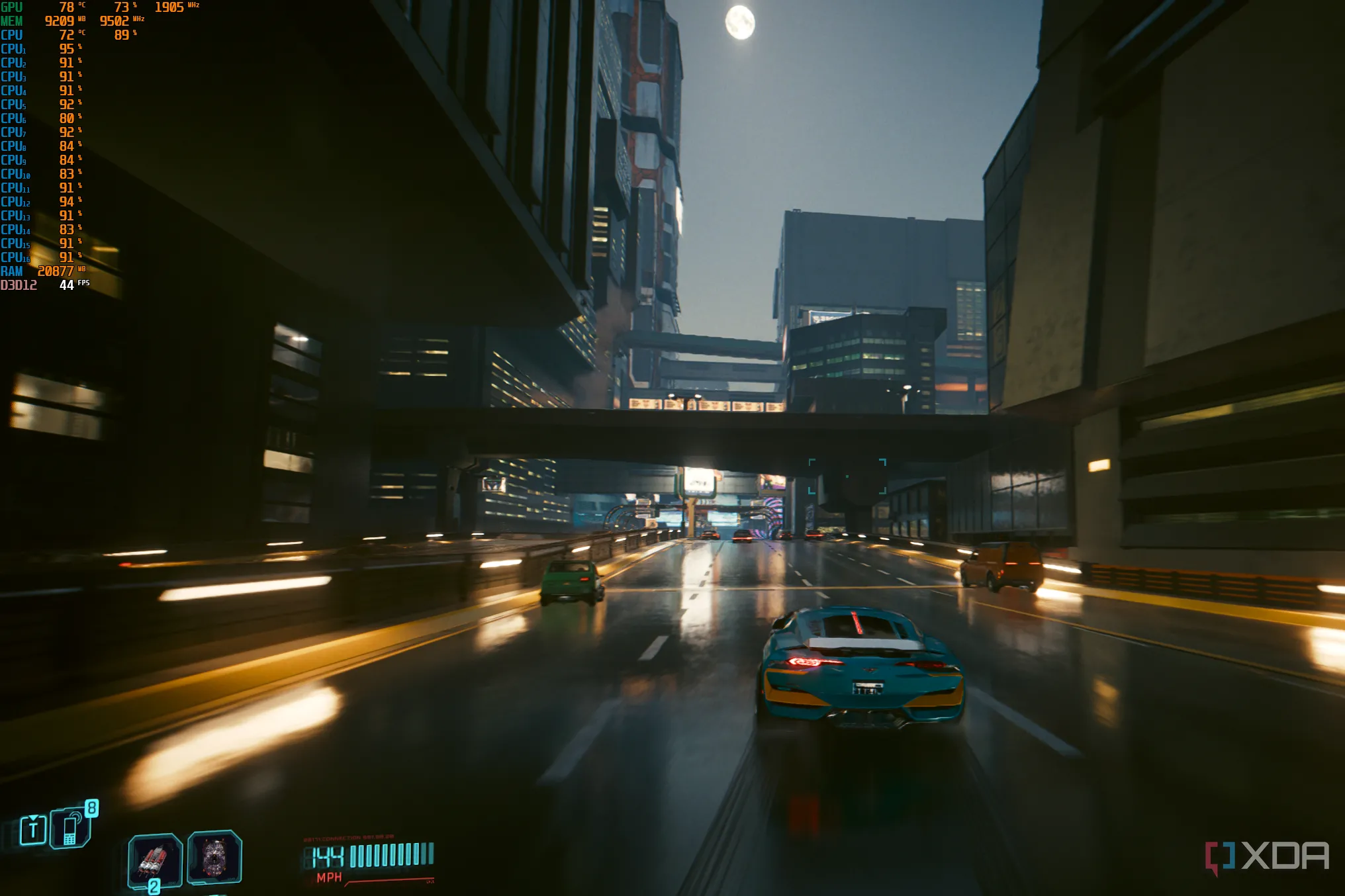 Màn hình hiển thị mức độ sử dụng tài nguyên hệ thống khi chơi Cyberpunk 2077, minh họa độ nặng của game hiện đại với các tài nguyên đồ họa chất lượng cao.