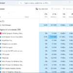 Màn hình Processes (Tiến trình) trong Task Manager của Windows hiển thị các ứng dụng và dịch vụ đang chạy nền, minh họa việc tiêu thụ tài nguyên CPU và RAM.