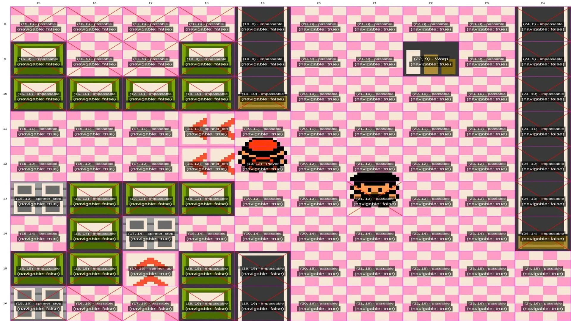Mô tả chi tiết quá trình suy luận và hoạt động của AI Gemini khi chơi game Pokémon