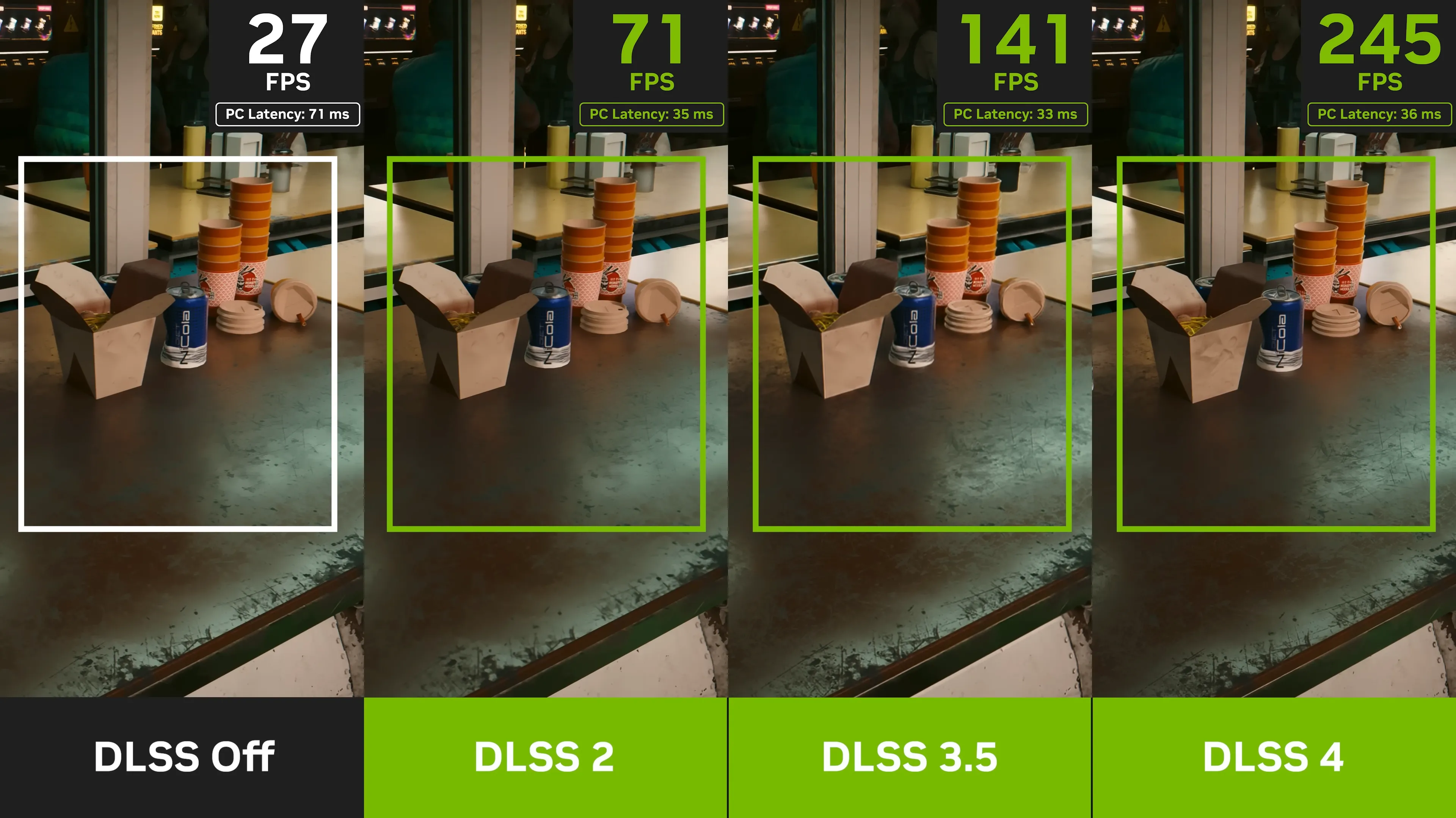 So sánh chất lượng hình ảnh và hiệu suất giữa các phiên bản DLSS 2, DLSS 3, DLSS 4 của Nvidia