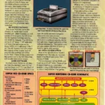 Tạp chí Electronic Gaming Monthly số tháng 3 năm 1993 hé lộ thông số kỹ thuật của Super NES CD-ROM System, tiền thân của Nintendo PlayStation.