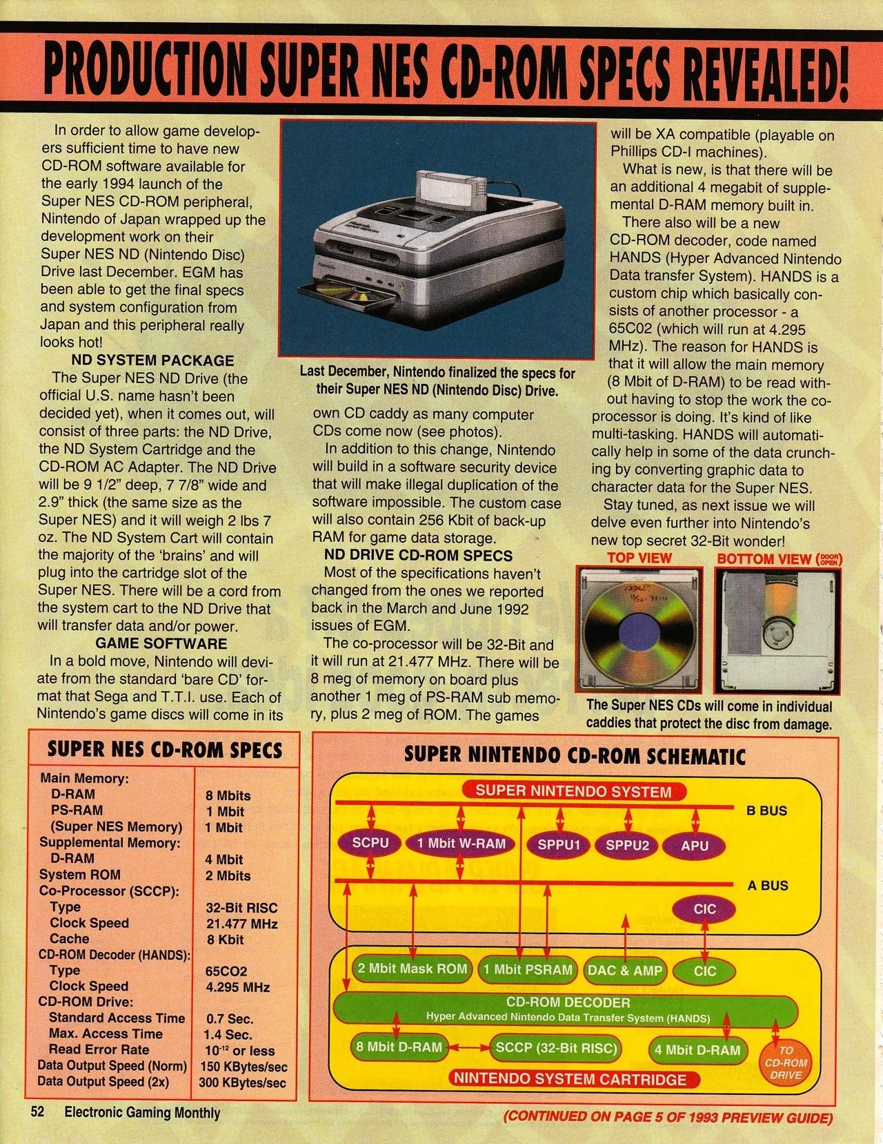 Tạp chí Electronic Gaming Monthly số tháng 3 năm 1993 hé lộ thông số kỹ thuật của Super NES CD-ROM System, tiền thân của Nintendo PlayStation.