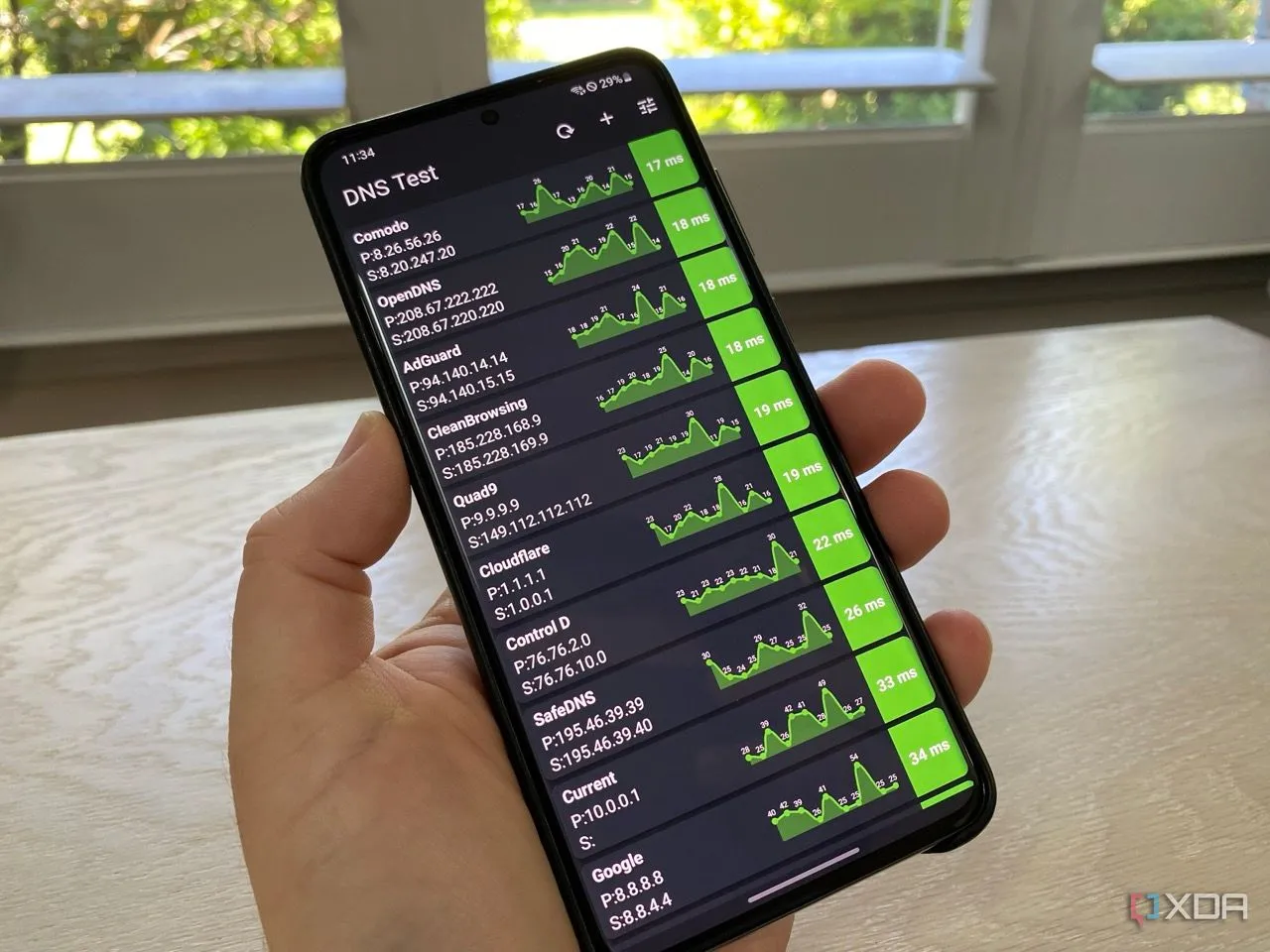 Ứng dụng kiểm tra DNS trên Android hiển thị tốc độ phản hồi của máy chủ DNS tự cài đặt