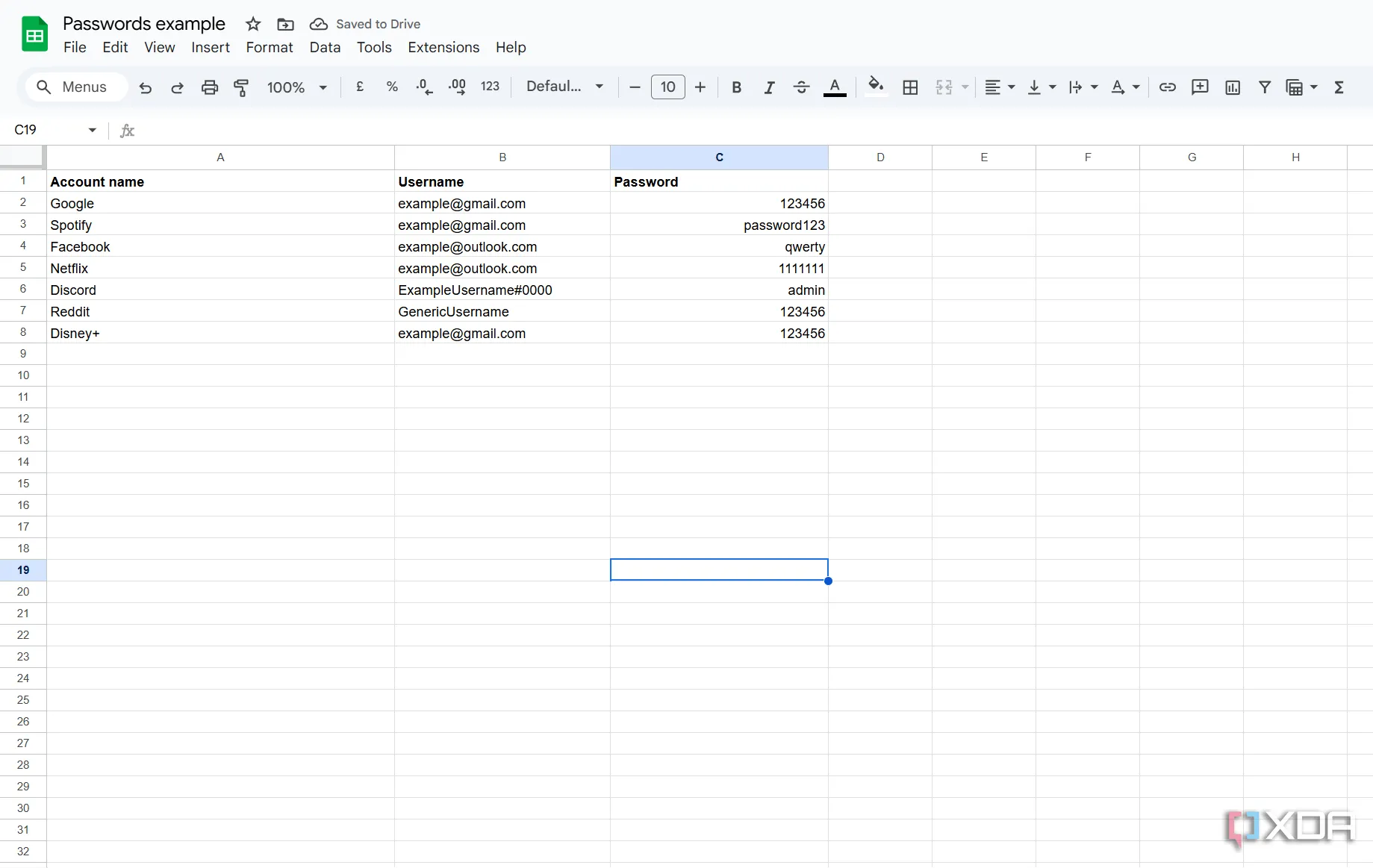 Ví dụ về mật khẩu yếu được lưu trữ dưới dạng văn bản thuần túy trong Google Sheets